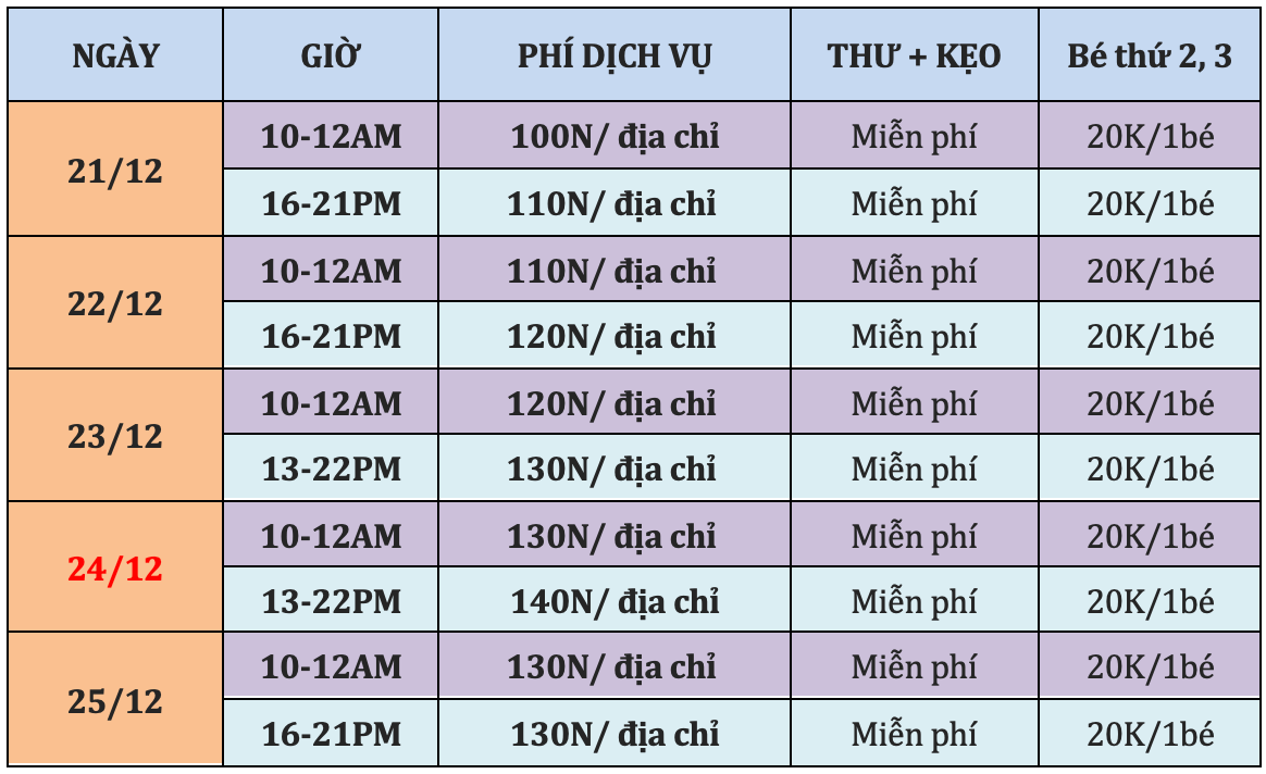 Bảng Giá Dịch Vụ Giao Quà Noel